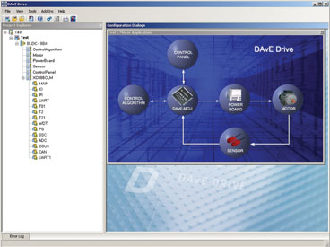 Figure 4. DAvE Drive is an application code generator and helps to reduce the software development time for motor drives thanks to quick and easy configuration of complex control algorithms like FOC